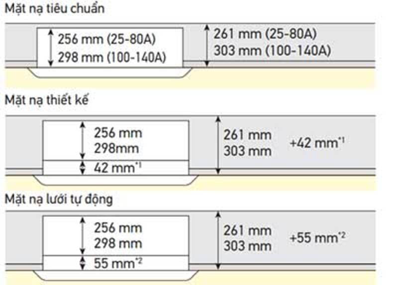 1371_dan-lanh-vrv-daikin-cassette-am-tran-2-chieu-54-600-btu-fxfsq140avm-da-huong-thoi-co-cam-bien-5-1