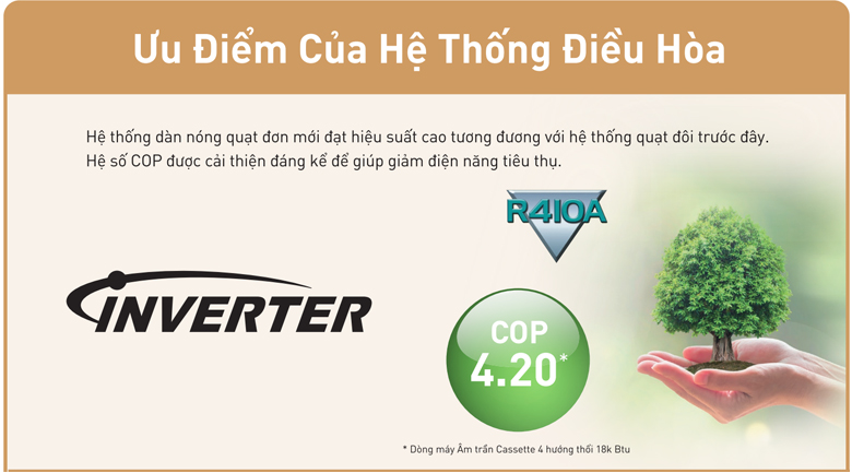 am-tran-panasonic-inverter