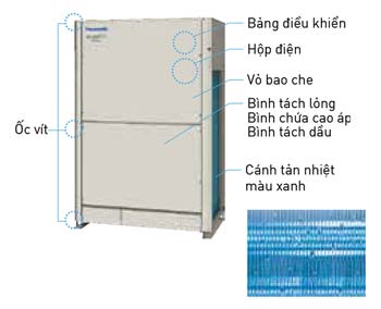 Dàn nóng trung tâm U-58ME2H7 có độ bền cao