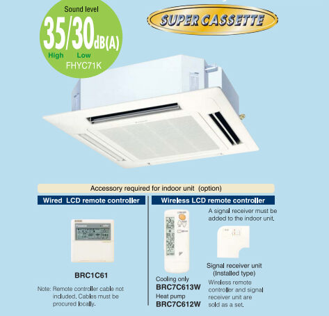 Điều hòa âm trần Daikin 2 chiều 45000BTU