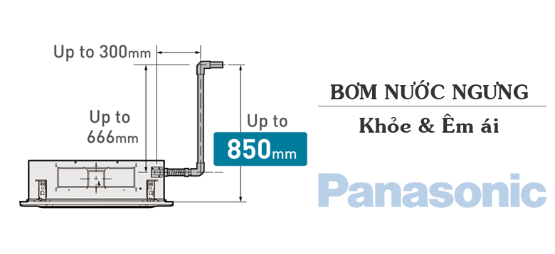 dieu-hoa-am-tran-panasonic-bom-nuoc-ngung-8 điều hòa âm trần Panasonic tích hợp bơm nước ngưng