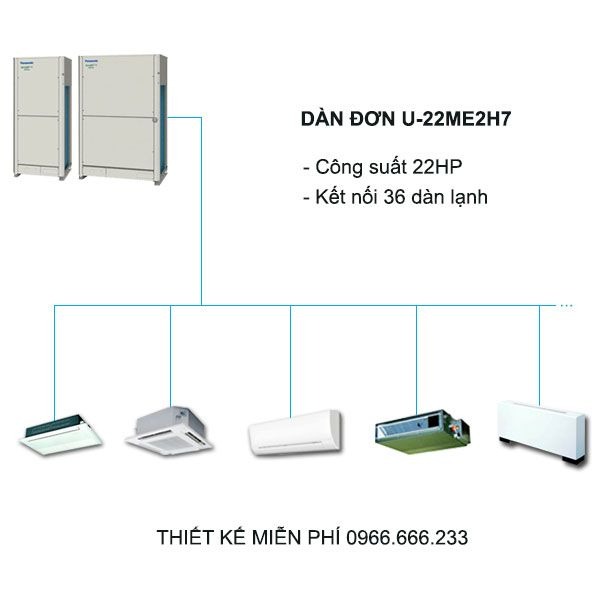 Dàn Nóng Điều Hòa Trung Tâm Panasonic FSV-EX U-22ME2H7 22HP 2 Chiều Inverter