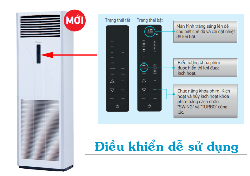 dieu-khien-dieu-hoa-cay-daikin-fvc Bảng điều khiển điều hòa cây Daikin FVC