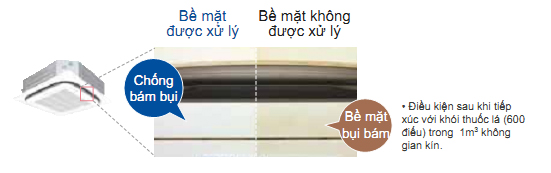 dieu20hoa20am20tran20daikin20mat20na20khong20bat20bui-4