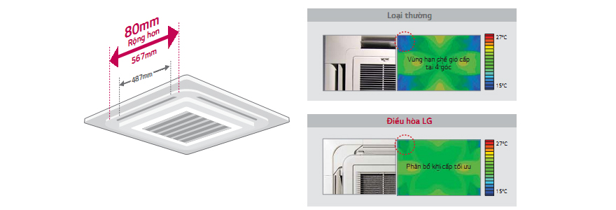 dieu20hoa20am20tran20lg20cua20gio20rong