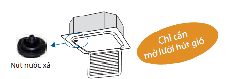 dieu20hoa20am20tran20midea20de20dang20bao20duong