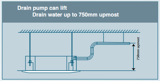 dieu20hoa20midea20am20tran20dan20lanh20co20bom-2