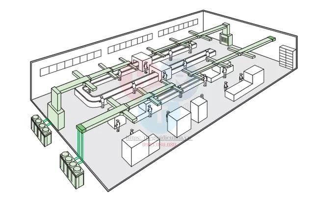 FGR20/C-M - Ứng dụng