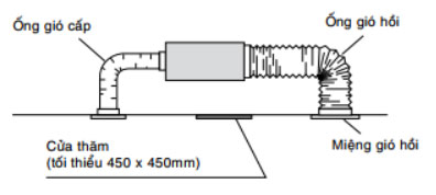 he-thong-minh-hoa-s-22mf2e5a8