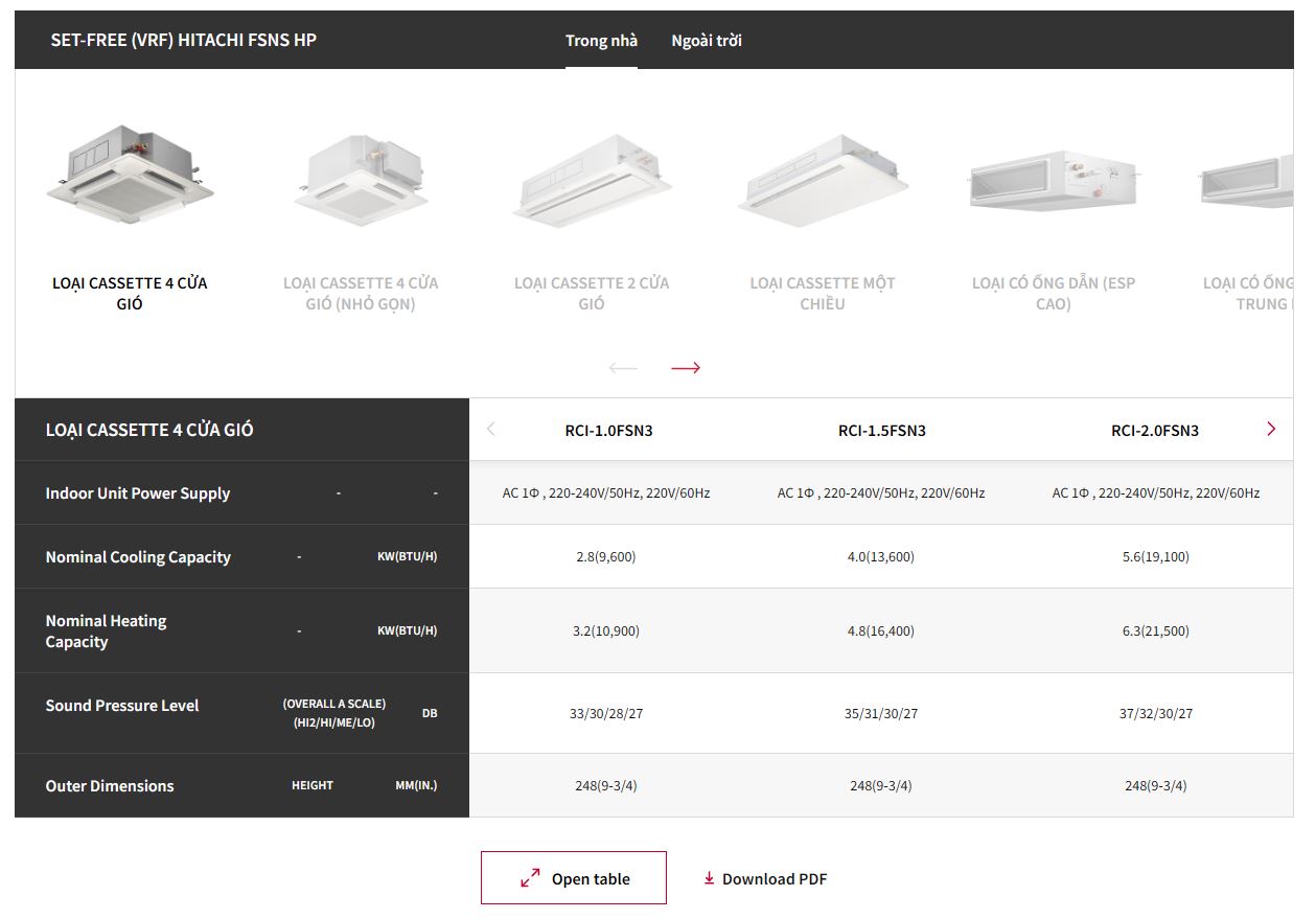 hitachi20vrf20set20free20c6a920-20air20source20heat20pump20fsns_20fsnp20series_02