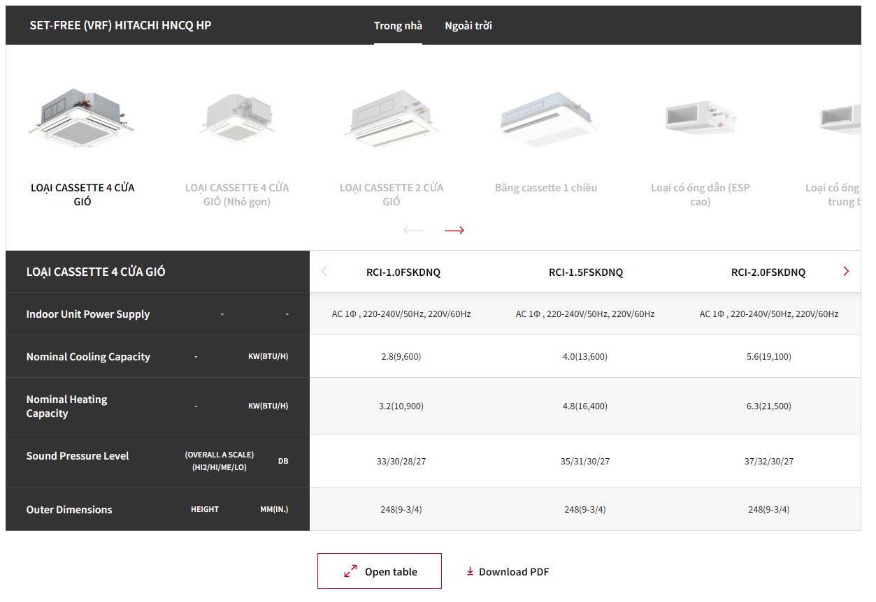 hitachi20vrf20set20free20c6a920-20air20source20heat20pump20hncq20series_01