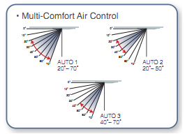 huong20gio20am20tran20panasonic-1