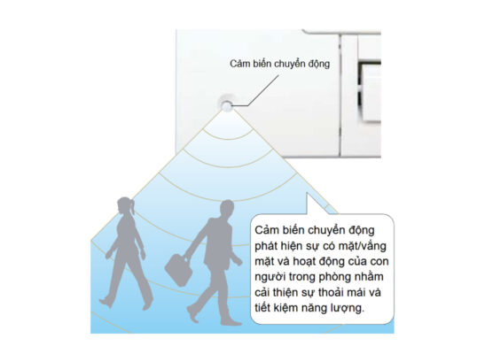 cảm biến con người của máy lạnh mitsubishi heavy âm trần