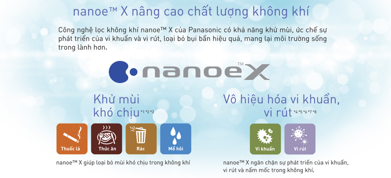 panasonic-nanoex-6