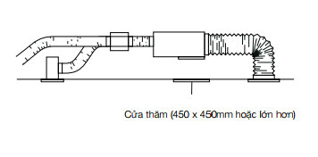 noi-ong-gio/s-106me1e5-he-thong-minh-hoa