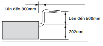 s-22mf2e5a8-tich-hop-bom-nuoc-ngung-day-702mm