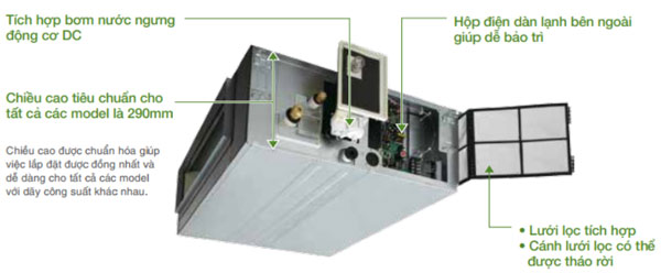 s-36mf2e5a8-tich-hop-san-bom-nuoc-ngung-dc