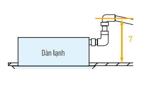 s-36my2e5a-tich-hop-bom-nuoc-ngung