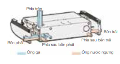 S-56MT2E5A-dan-lanh-lap-dat-linh-hoat