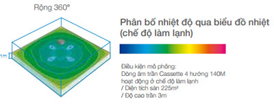 S-90MU2E5A-thoi-gio-rong-thoai-mai-360-do