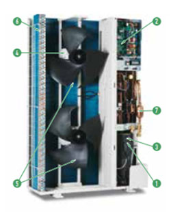 U-6LE2H4-thiet-ke-tiet-kiem-dien