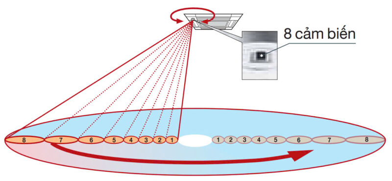 z6189049121293_7bc33ea0f522a5ff2ac941486574e111-800x369-1