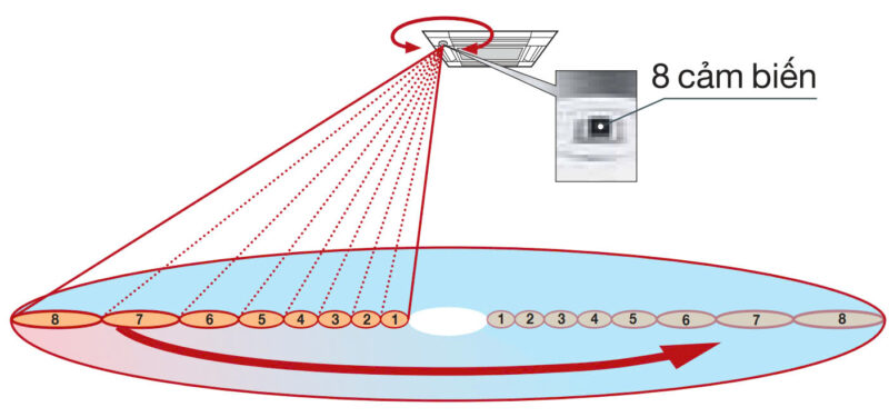 z6189956713312_fab80262d76ee9bc0f125075010775bc-800x375-1