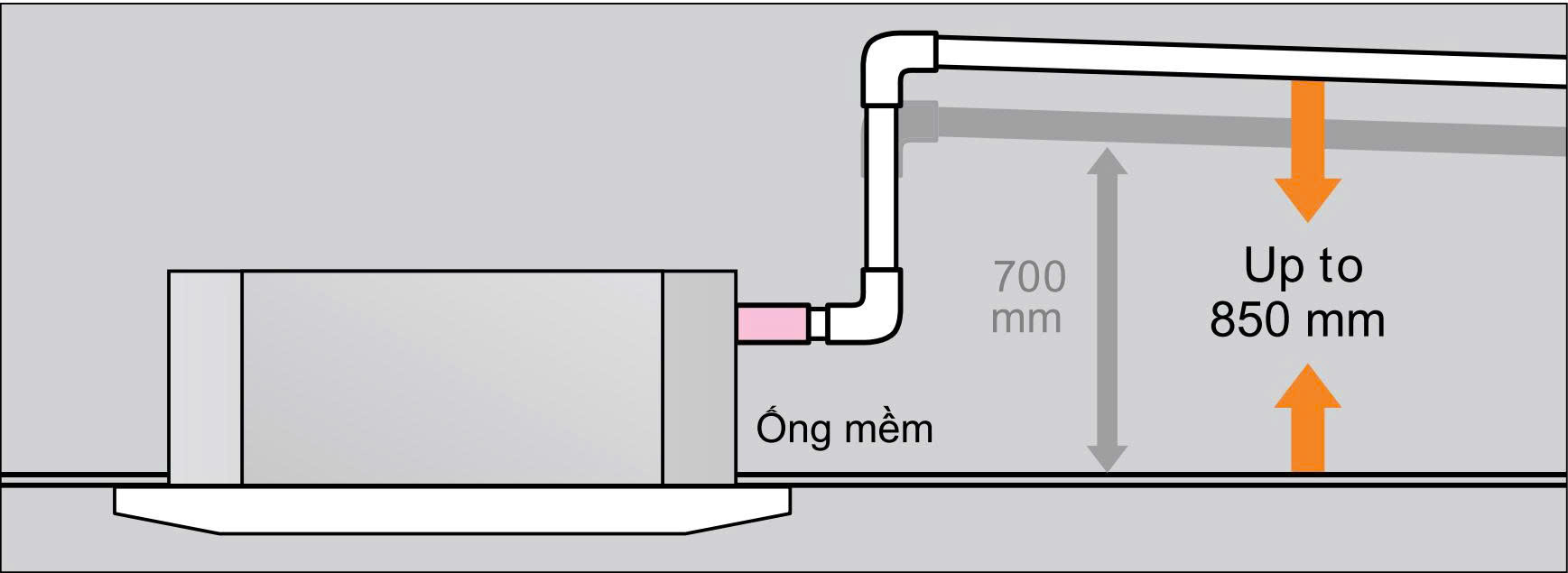 Bơm nước xả 850mm tiện lợi