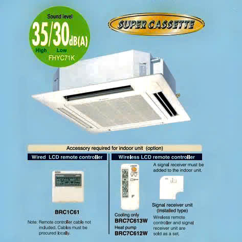 Điều hòa âm trần Daikin 2 chiều 50.000BTU FHYC140KVE8/RY140LUY1